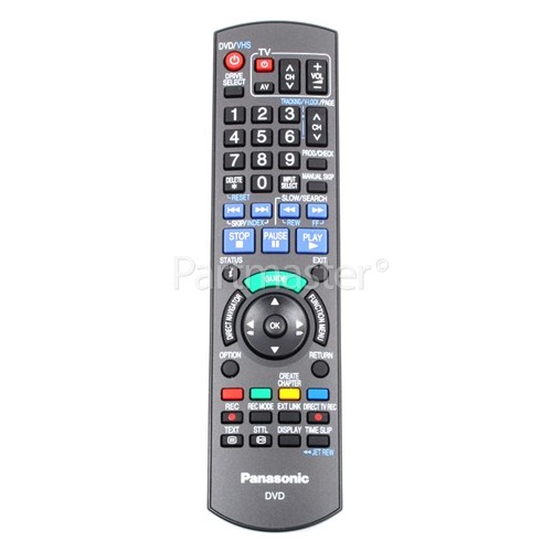 Panasonic Remote Control