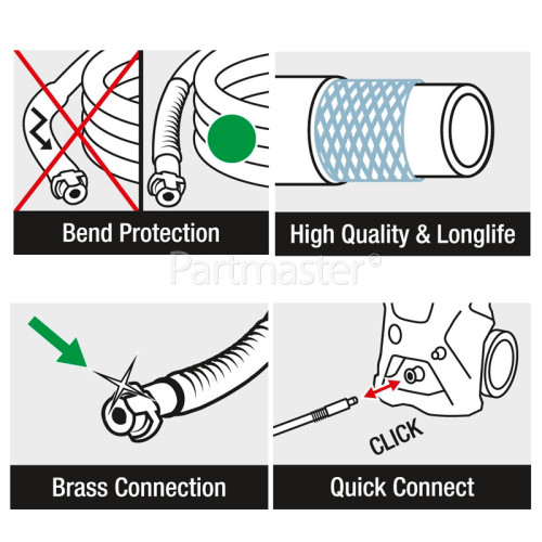 Karcher K5.68 K2K7 High Pressure Replacement Hose 9m www