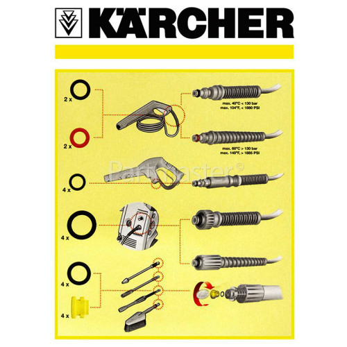 Karcher K2.35 VPS Pressure Washer ORing Kit www.partmaster.co.uk