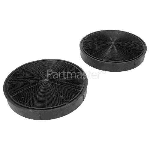 Franke Carbon Filter : CH120 ETC.