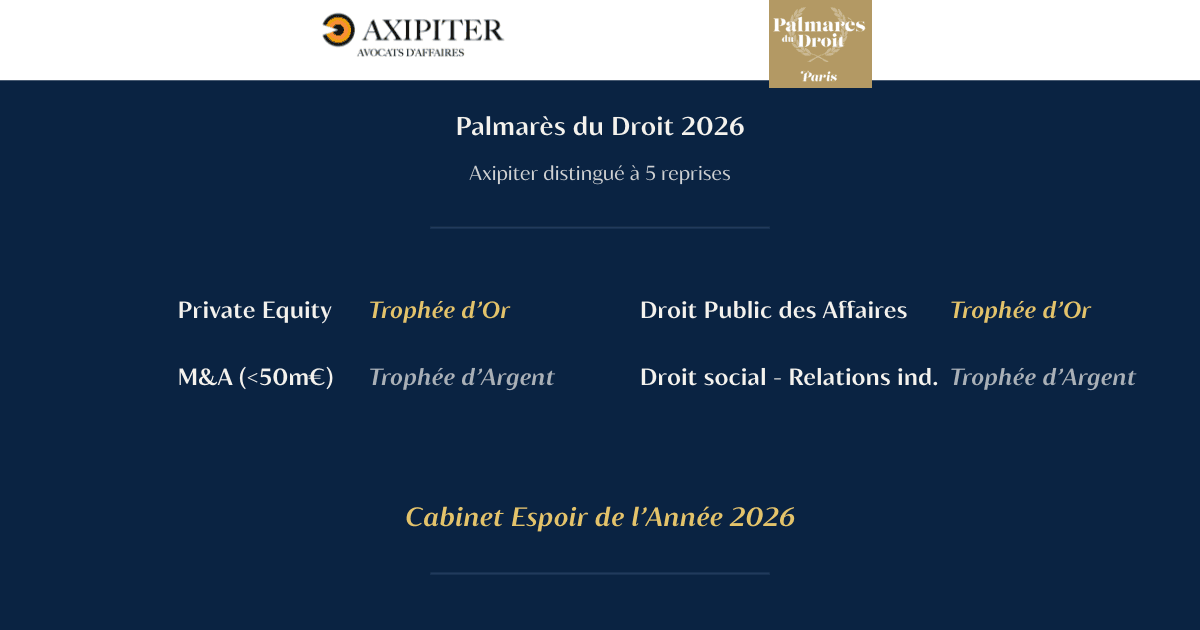 Axipiter distingué au Palmarès du Droit 2026 avec cinq récompenses en Private Equity, M&A, droit social et droit public