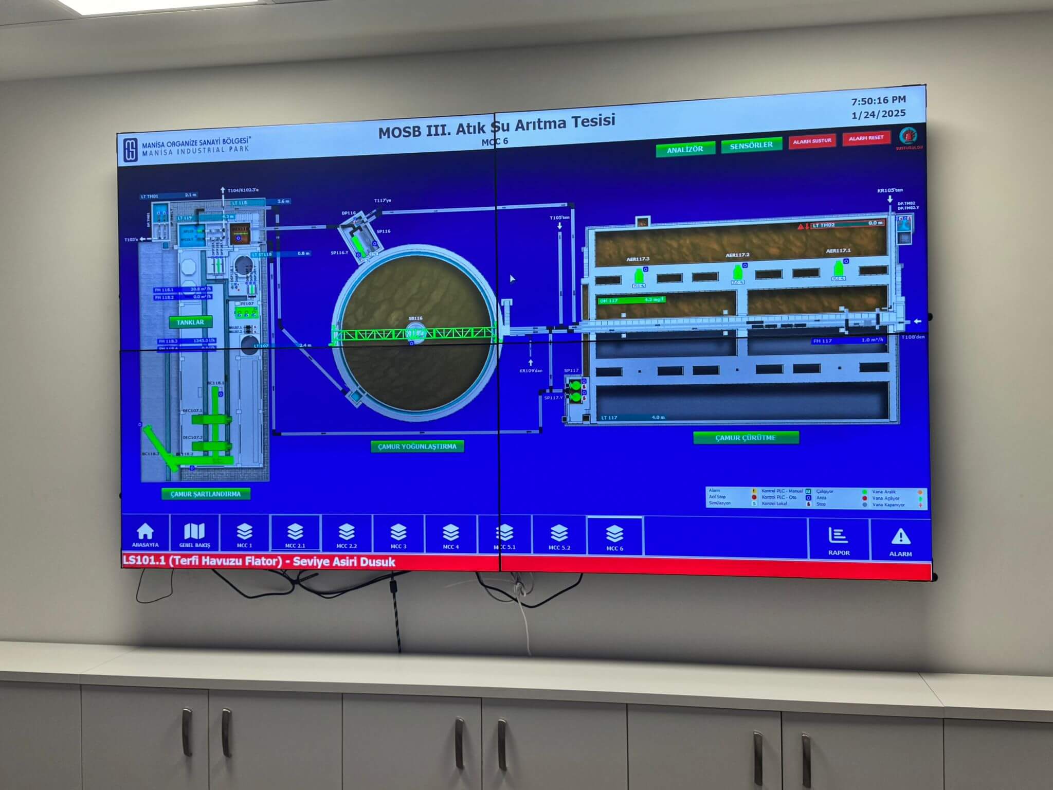 Atık Su Arıtma Tesisi SCADA Sistemi - 4