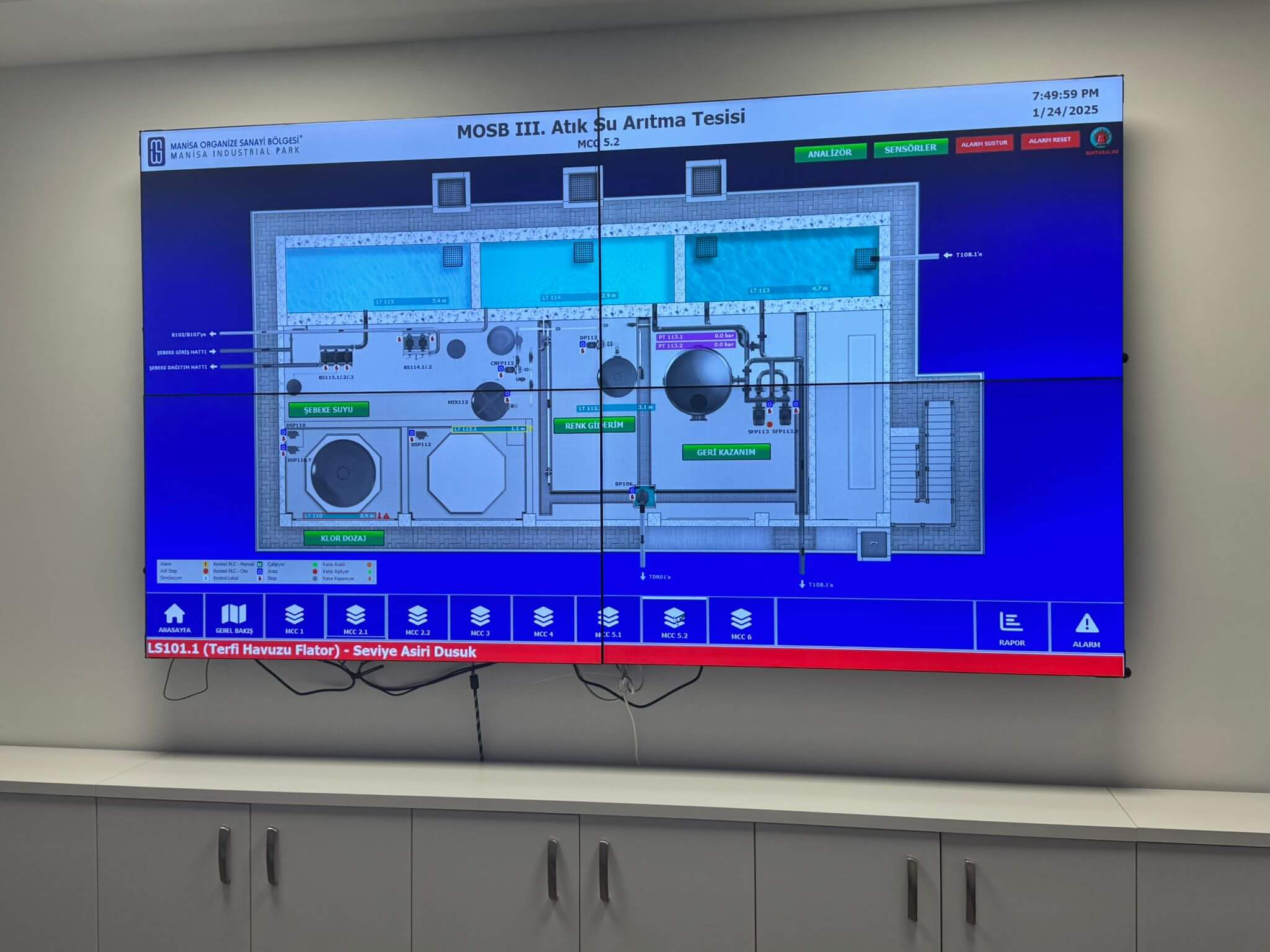 Atık Su Arıtma Tesisi SCADA Sistemi - 6