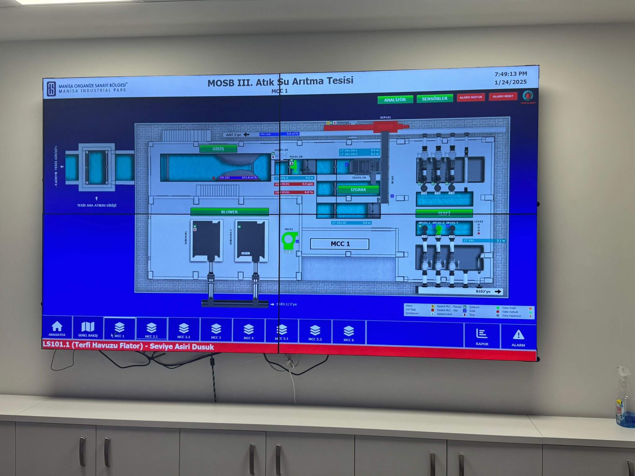 Atık Su Arıtma Tesisi SCADA Sistemi - 3