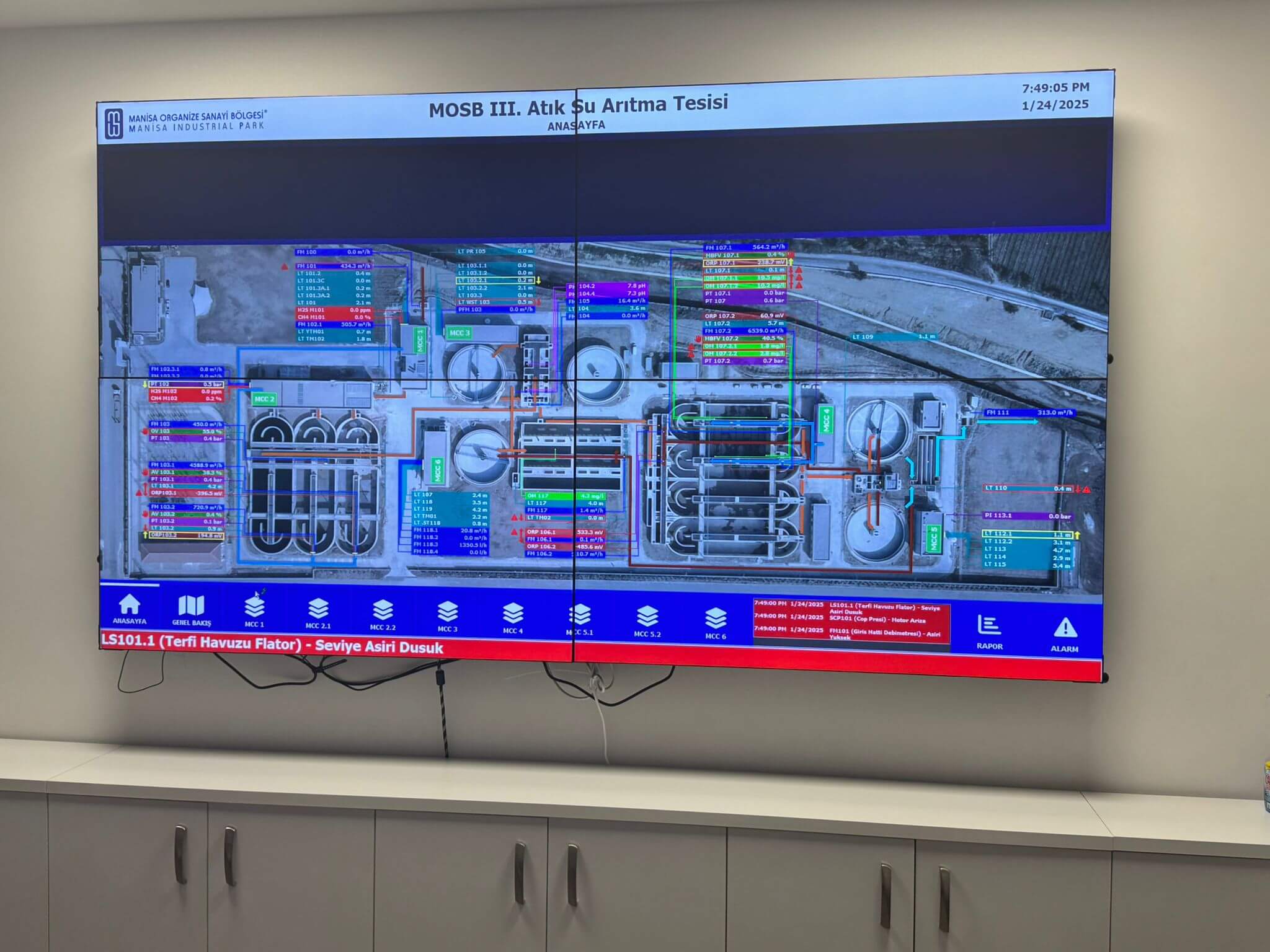 Atık Su Arıtma Tesisi SCADA Sistemi - 1