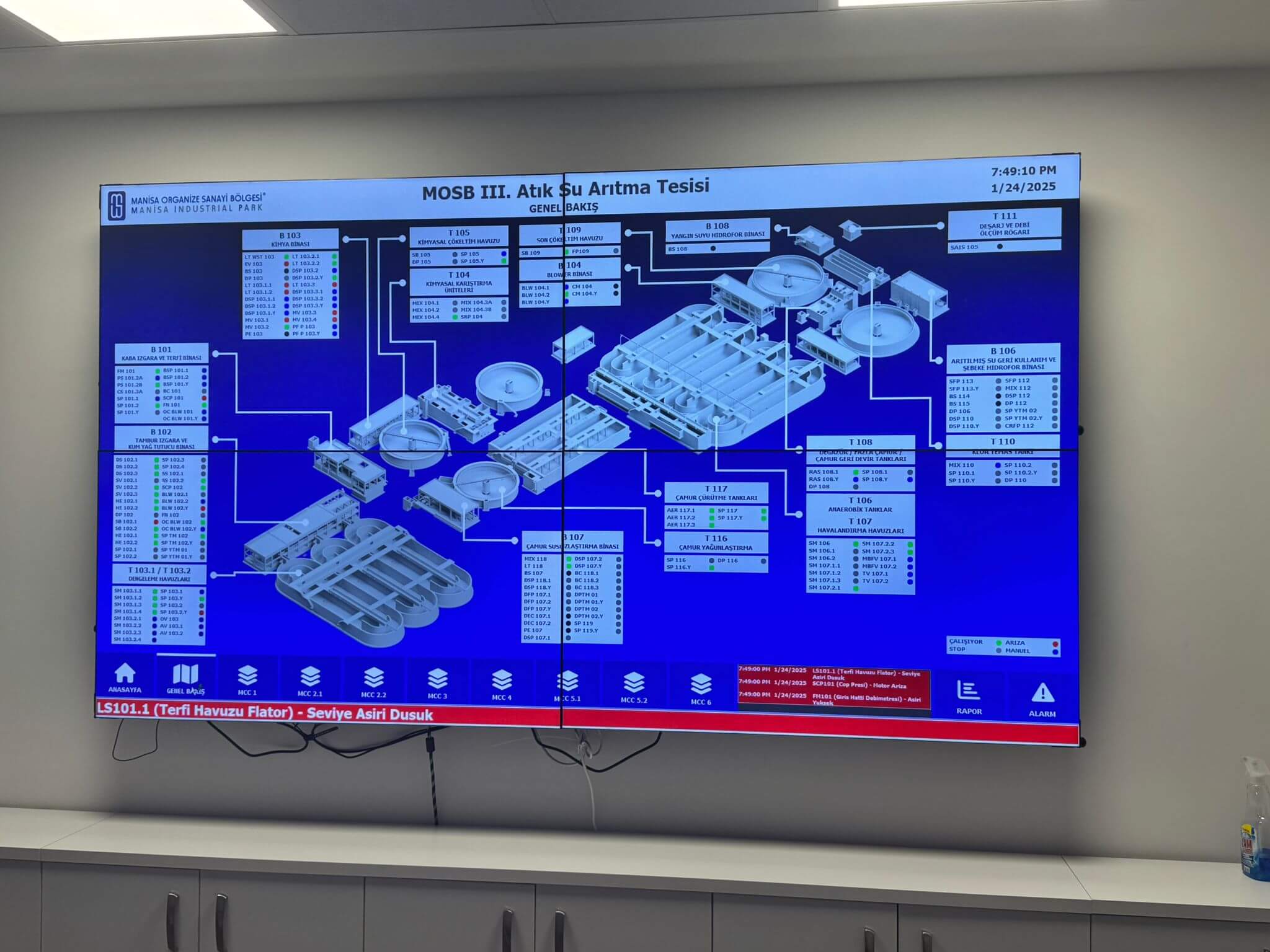 Atık Su Arıtma Tesisi SCADA Sistemi