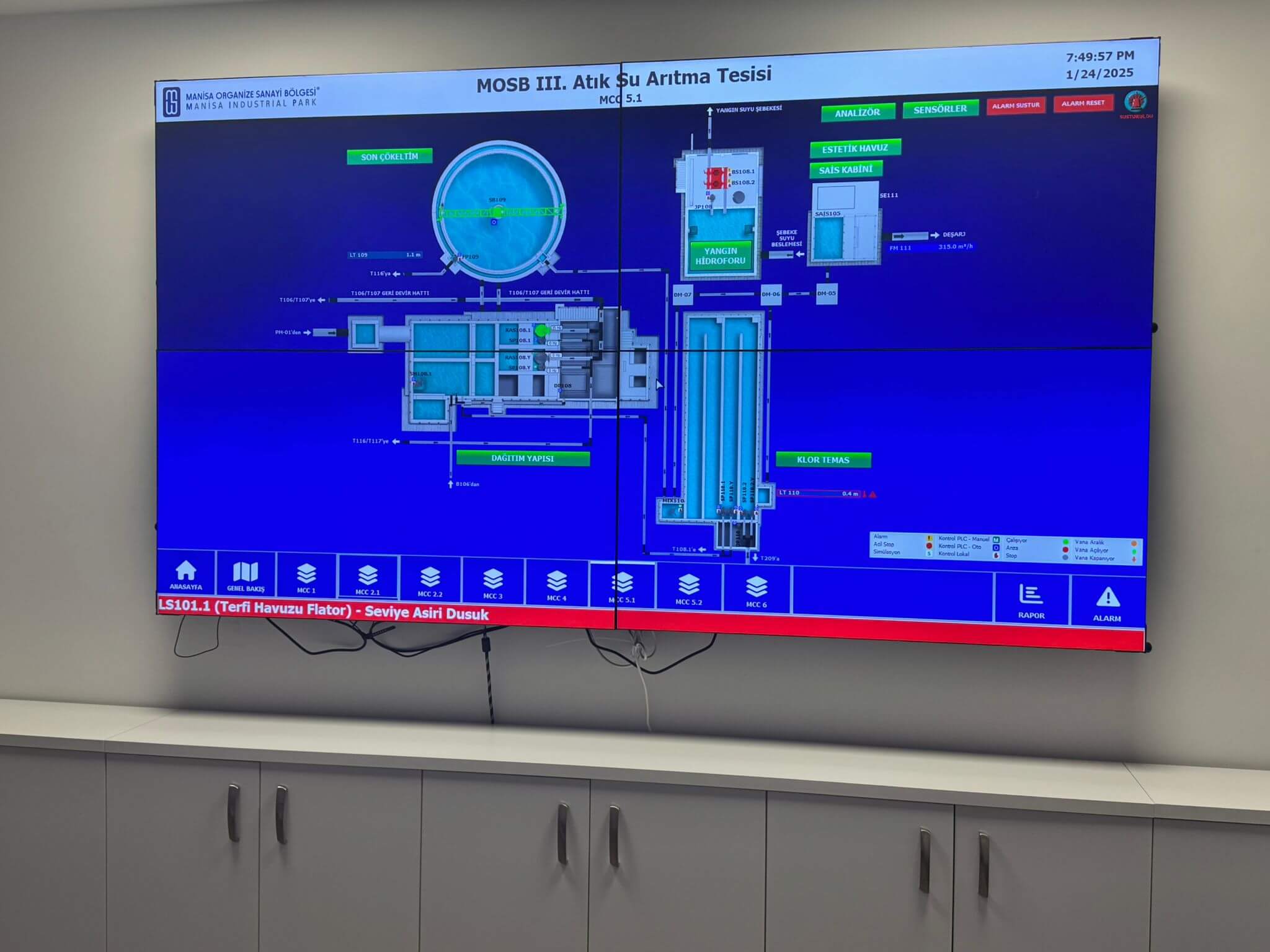 Atık Su Arıtma Tesisi SCADA Sistemi - 5
