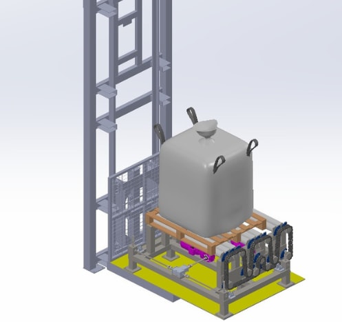 Endüstriyel Yük Asansörleri ve Platformları - 3