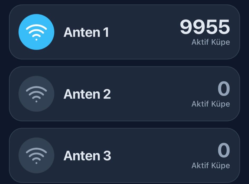 Akıllı Buzağı Besleme ve Sürü Yönetim Sistemi - 4