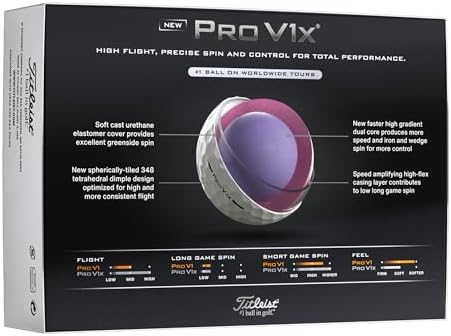 Vue 6 de Titleist Pro Vx