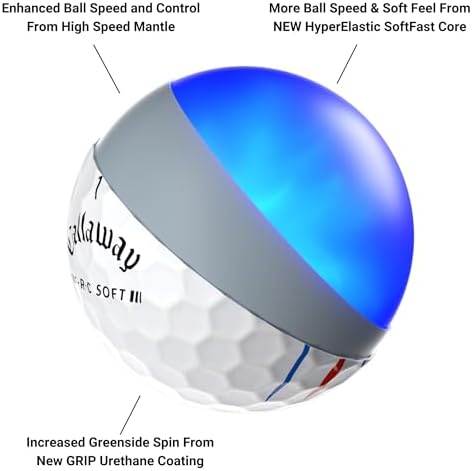 Vue 5 de Callway Bl Cg Erc