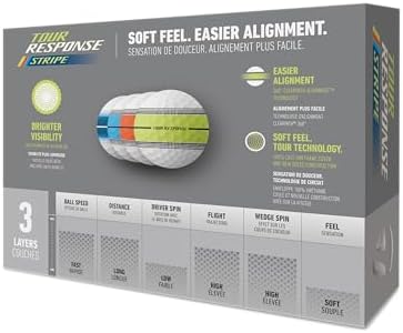 Vue 3 de Taylormade New Tour Response