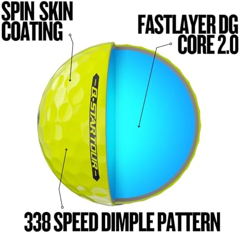 Vue 5 de Srixon Nouveau Qstar Tour