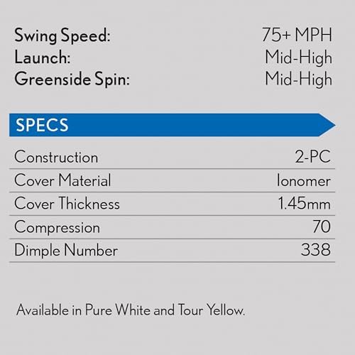 Vue 6 de Srixon Ad Balles De