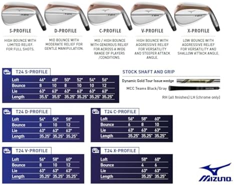Vue 4 de Mizuno Series Golf