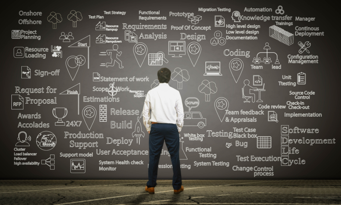 Product Management vs. Project Management, Product Manager vs. Product Owner