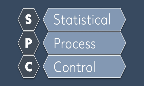Statistical Process Control