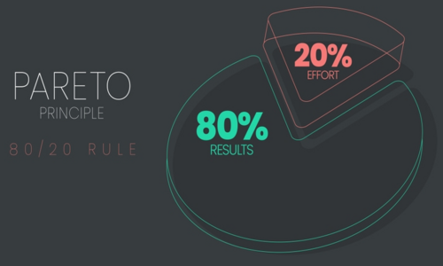 Steps for constructing Pareto diagram