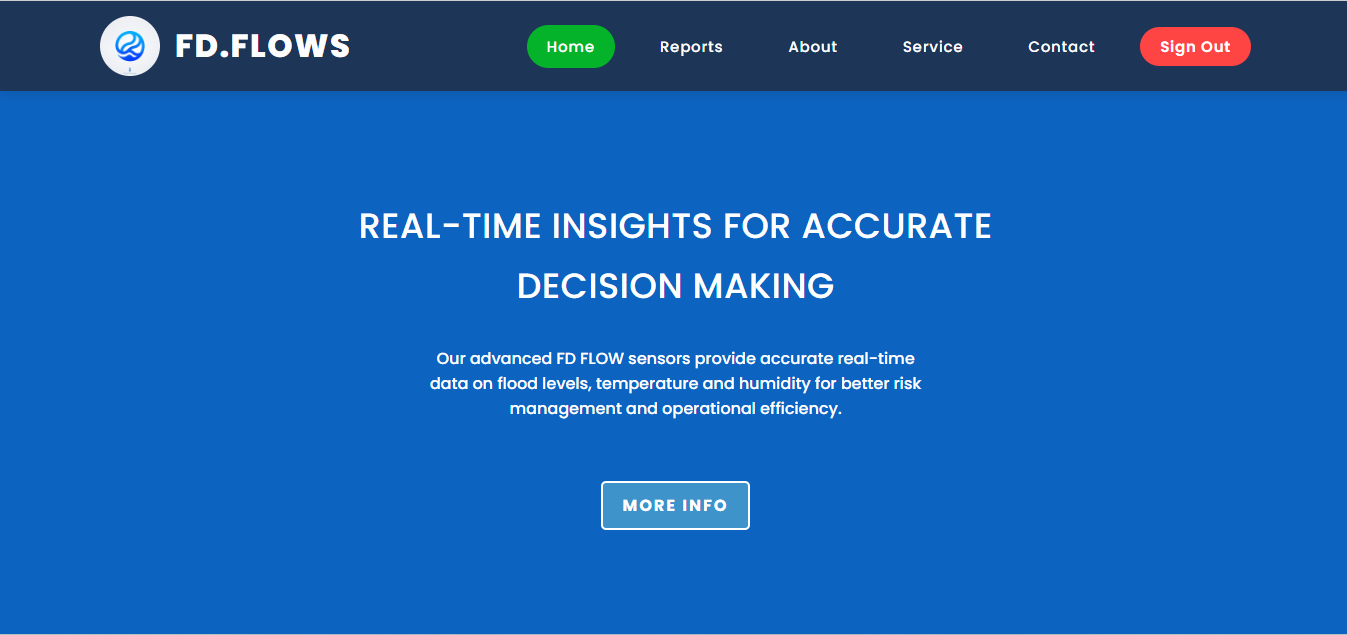 FD.Flow Dashboard