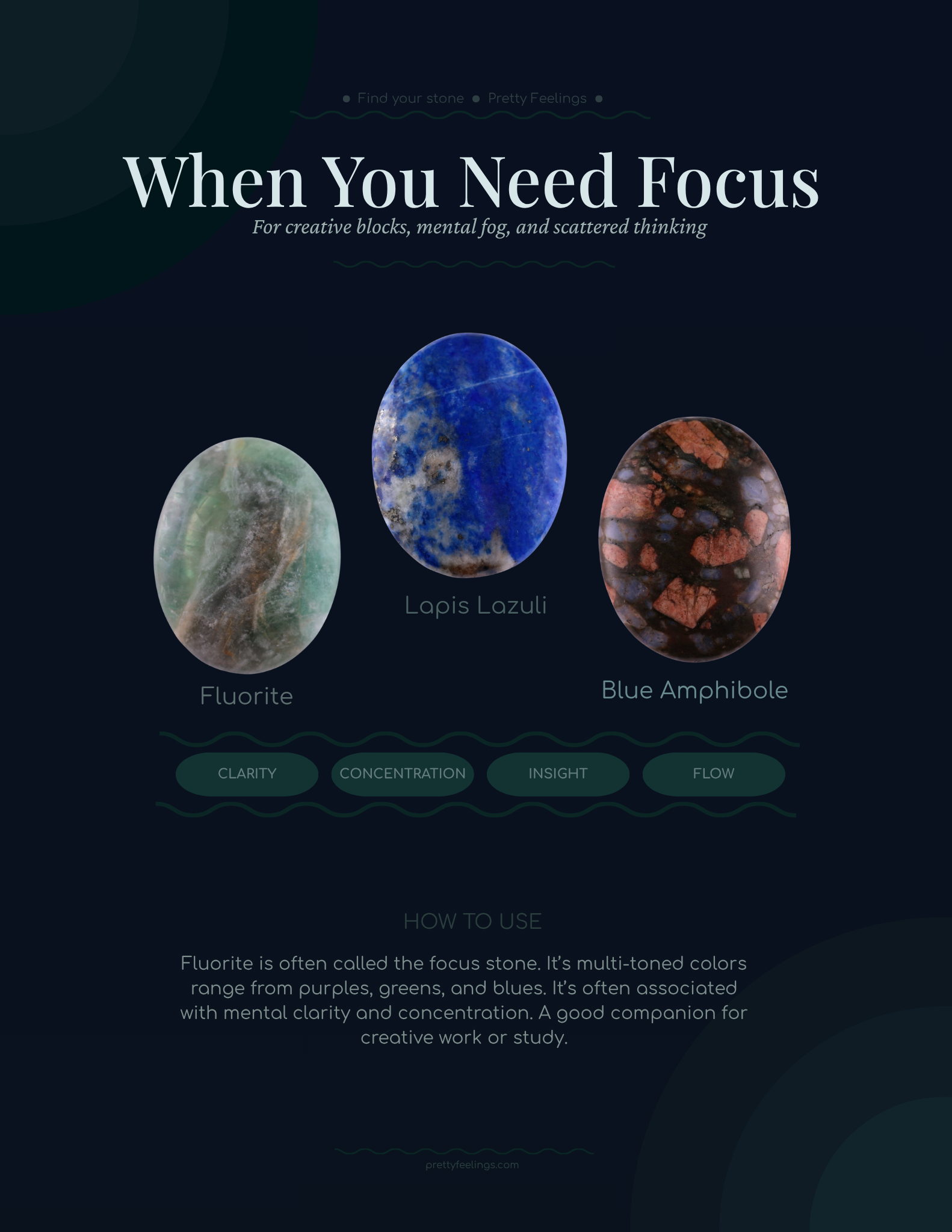 When you need focus — Fluorite, Lapis Lazuli, Blue Amphibole