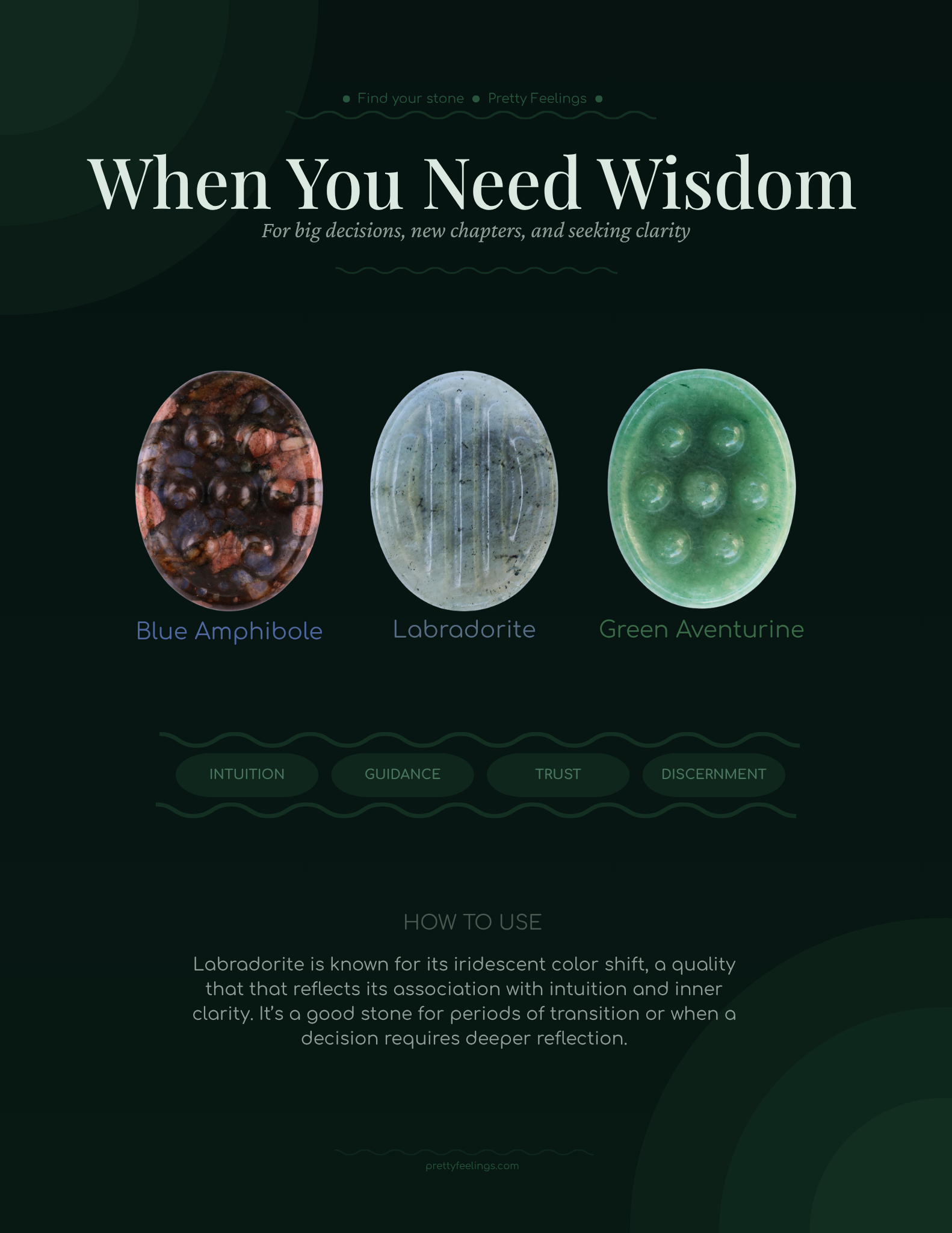 When you need wisdom — Blue Amphibole, Labradorite, Green Aventurine