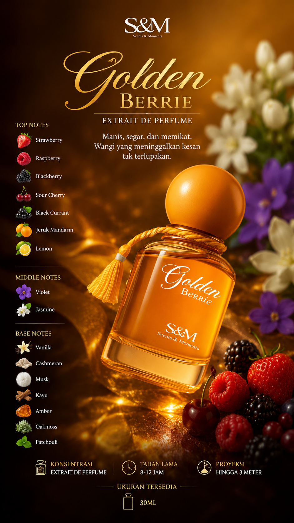 Poster Produk Scent and Moments