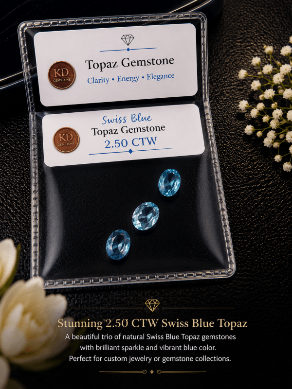 2.50 CTW Swiss Blue Topaz
