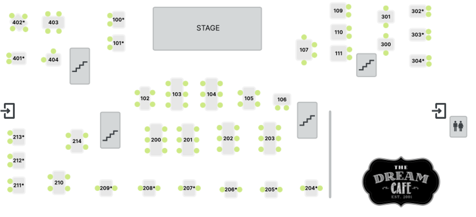 Seating Plan for The Dream Cafe