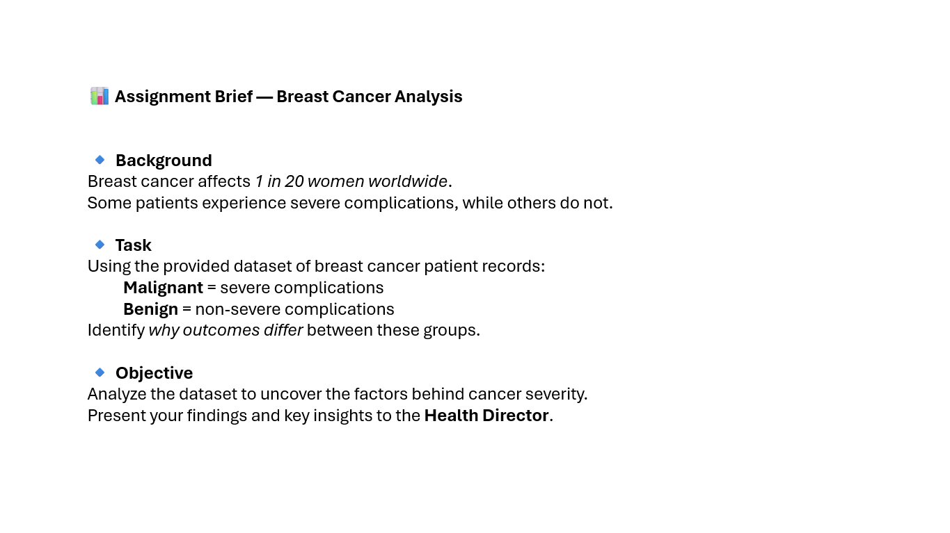 Data-for-Good: Breast Cancer Awareness — image 2