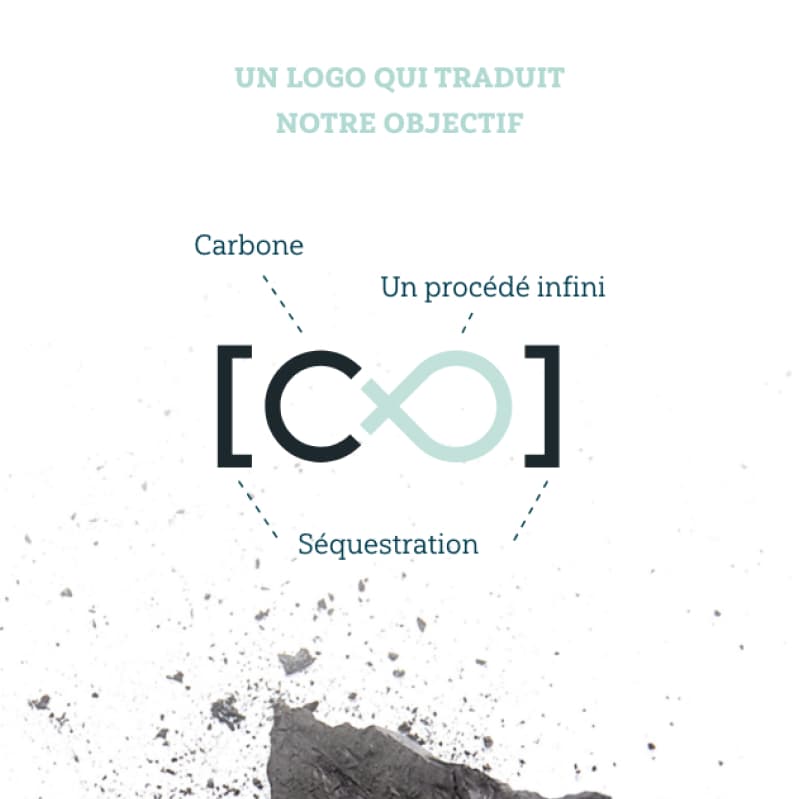 Schéma d'explication du logo