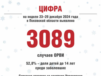 Более 3 000 случаев ОРВИ выявлено в Псковской области за неделю