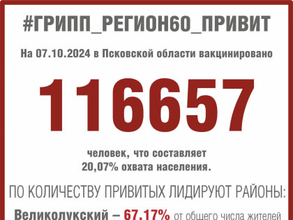 В Псковской области продолжается вакцинация против гриппа