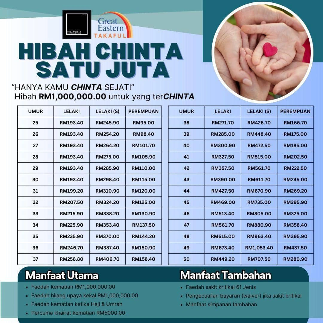 Info Takaful 3