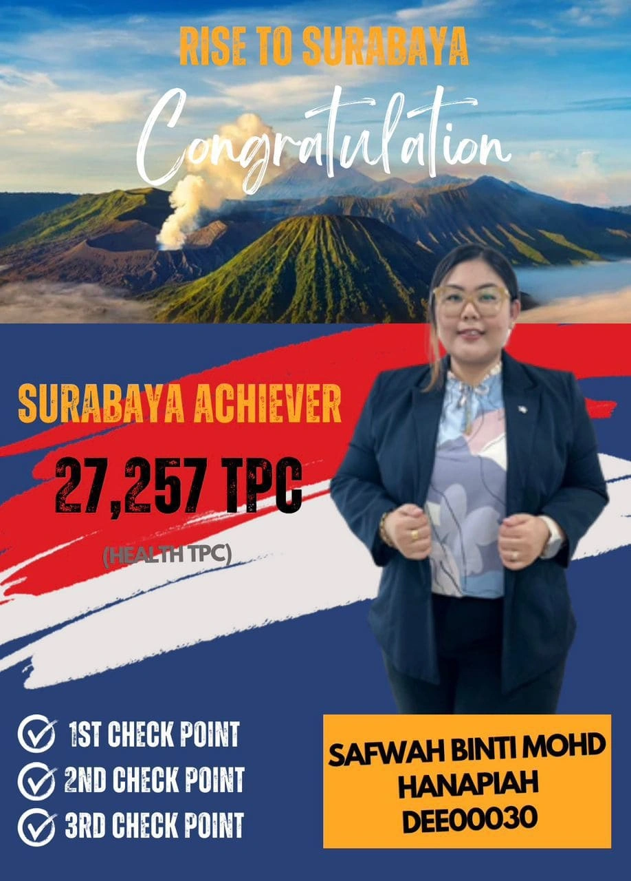 Pelan Perlindungan Terbaik Prudential 1