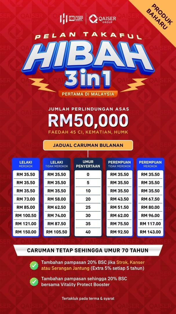 Produk AIA
