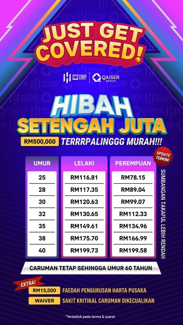 Produk AIA