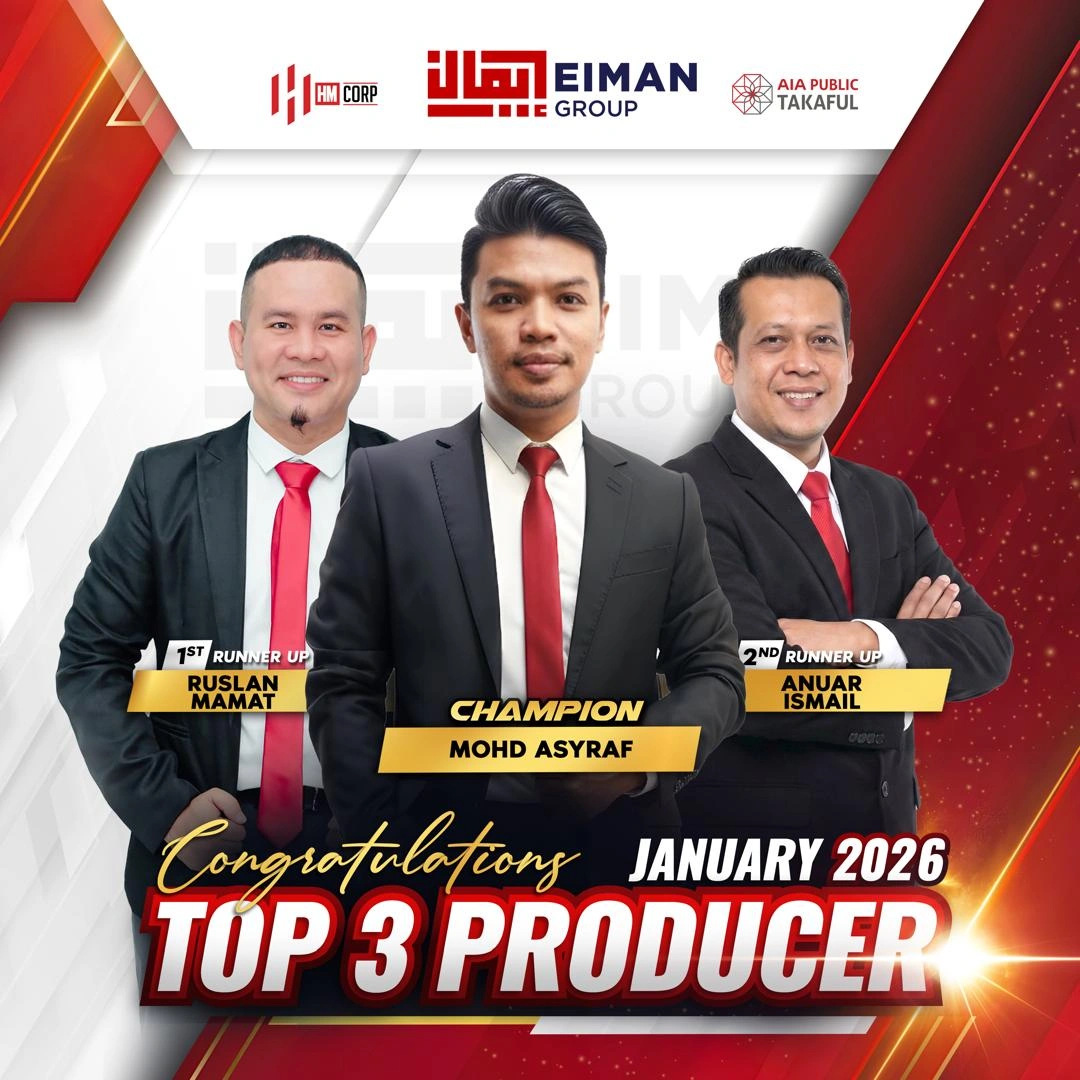 Aktiviti Anuar Ismail