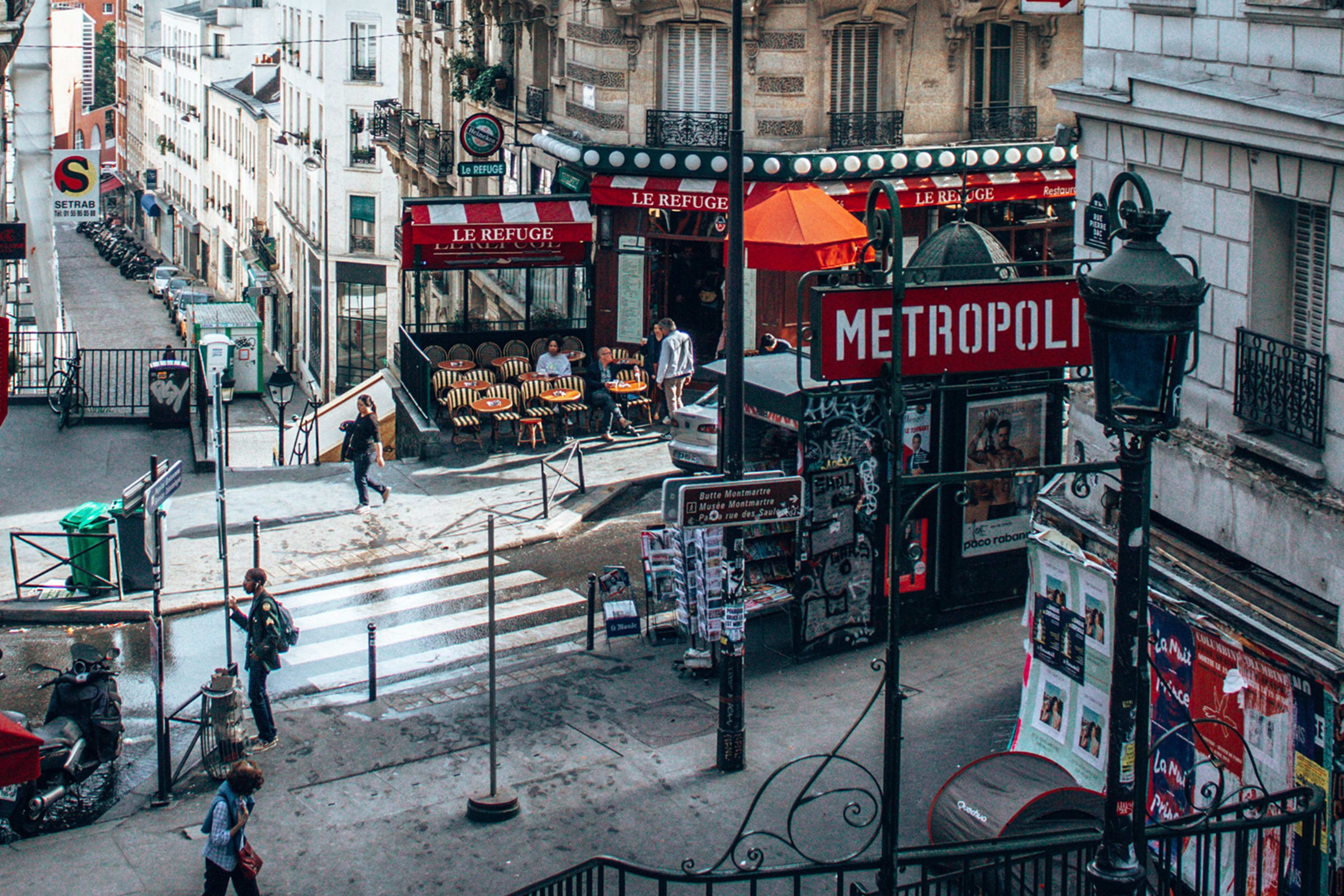 Montmartre & Sacré Coeur