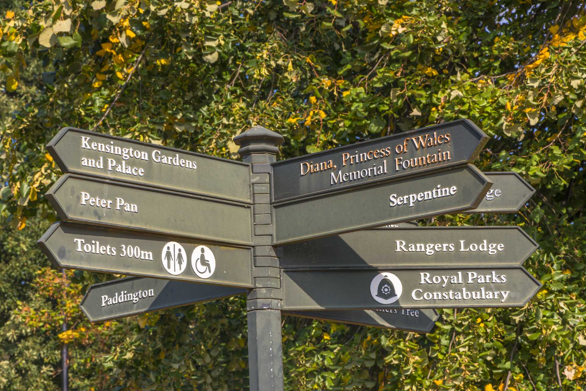 Sign in Hyde Park, London