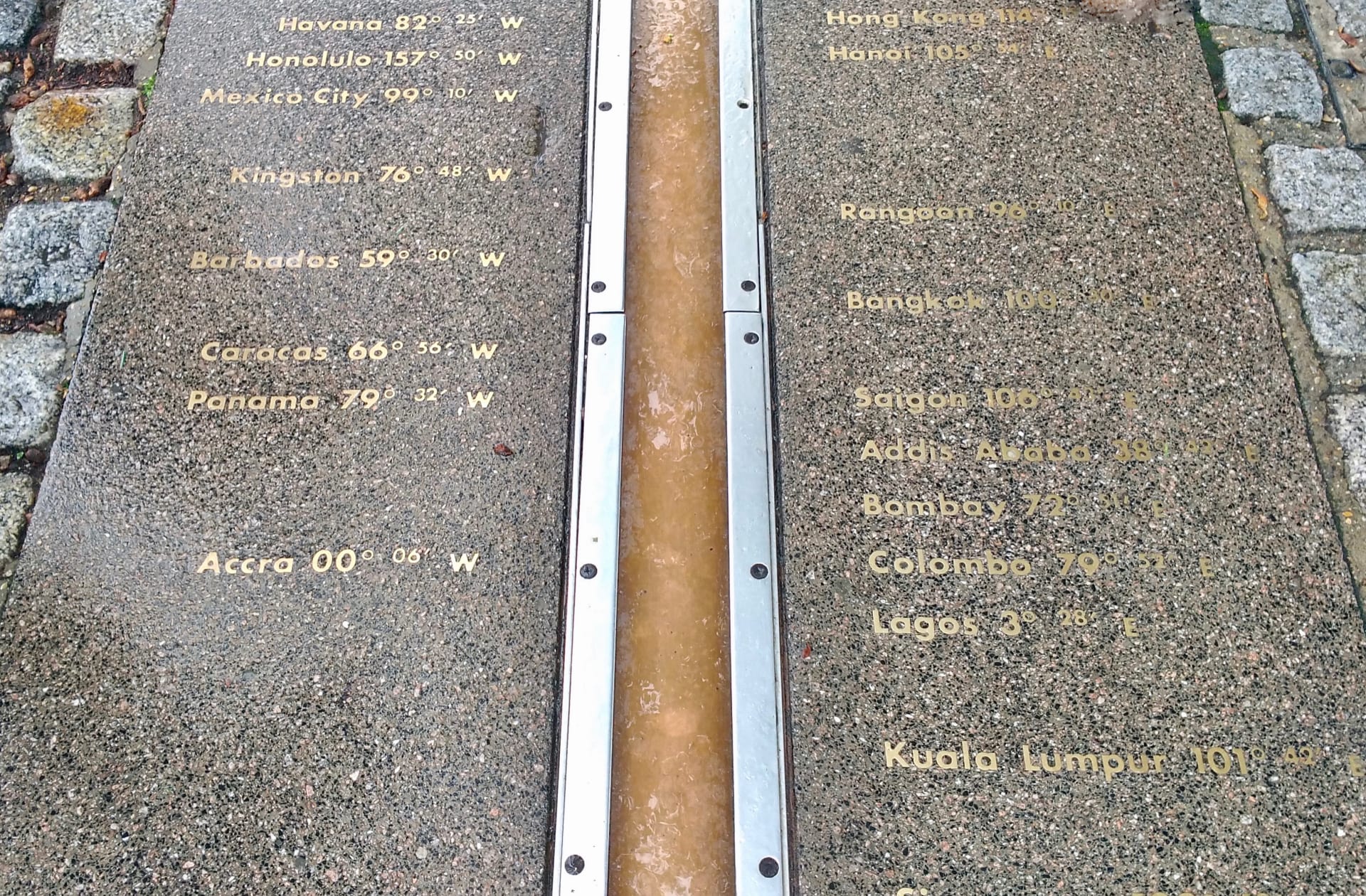 Observatório de greenwich