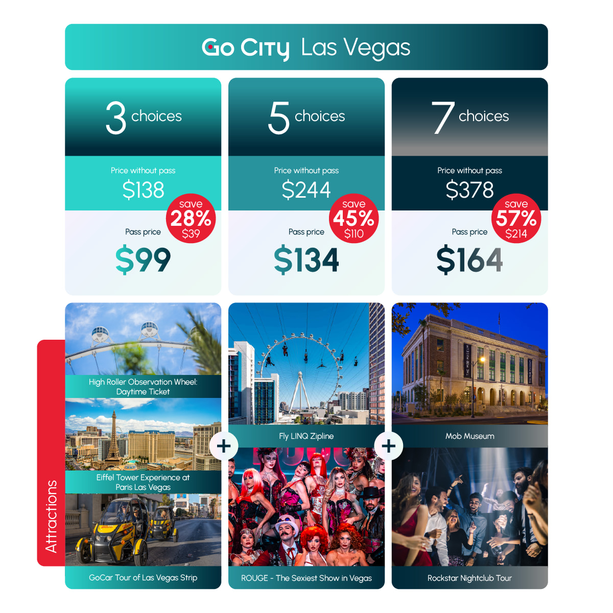 las vegas explorer example savings table