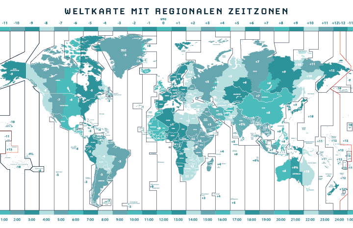 London Zeit - Weltkarte mit Zeitzonen