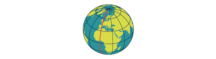 Nullmeridian 