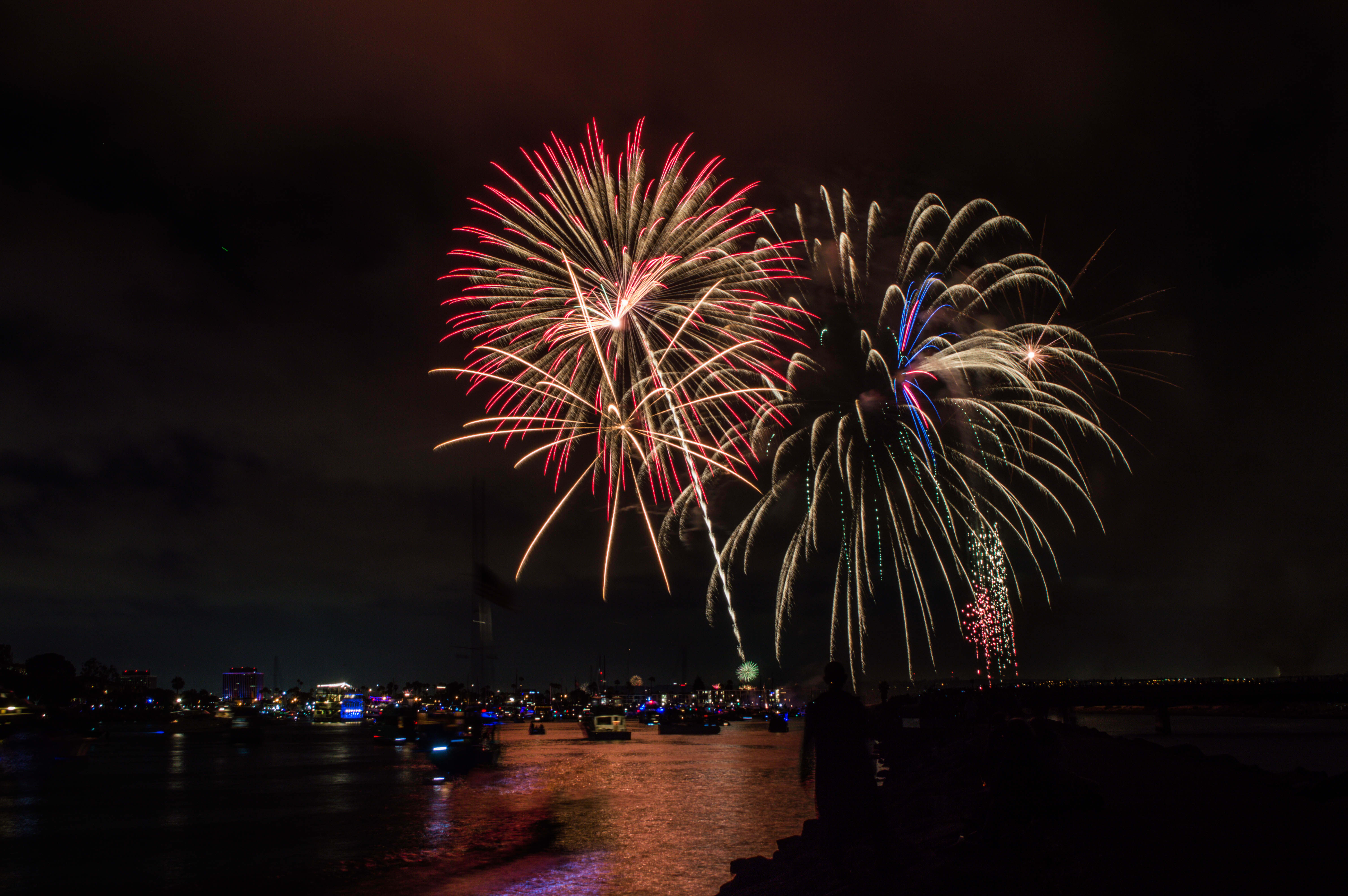 Image of Fireworks, Person, 