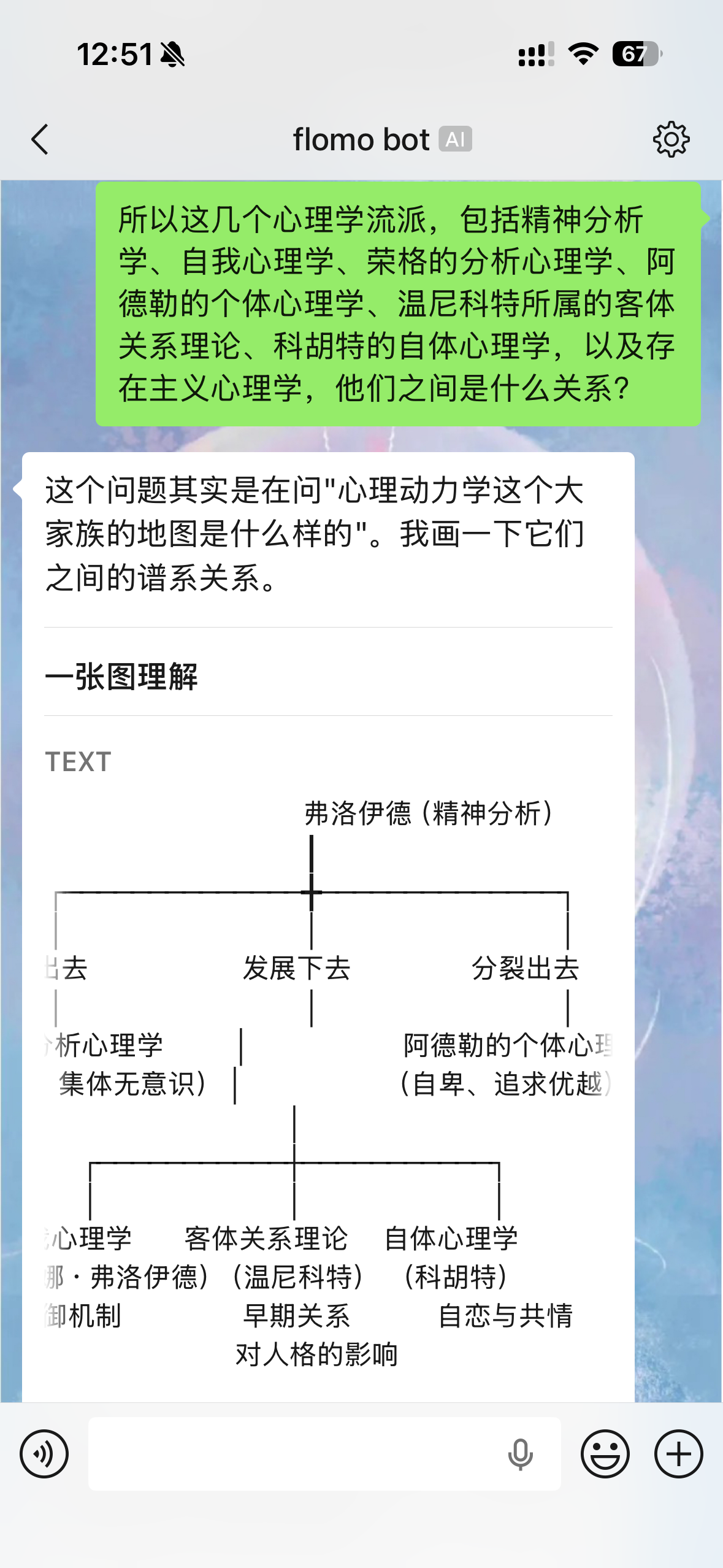 Fragment image 1