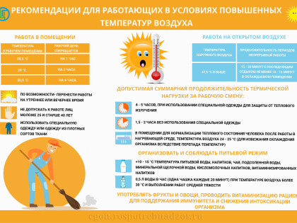 О соблюдении рекомендаций во время работы в условиях повышенной температуры воздуха