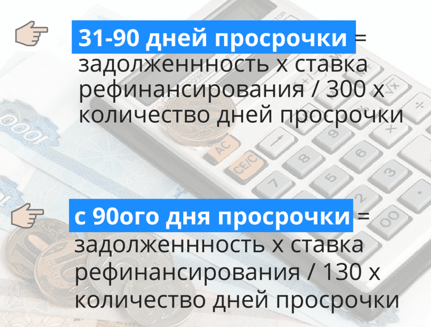 155 статья жк рф расчет пени