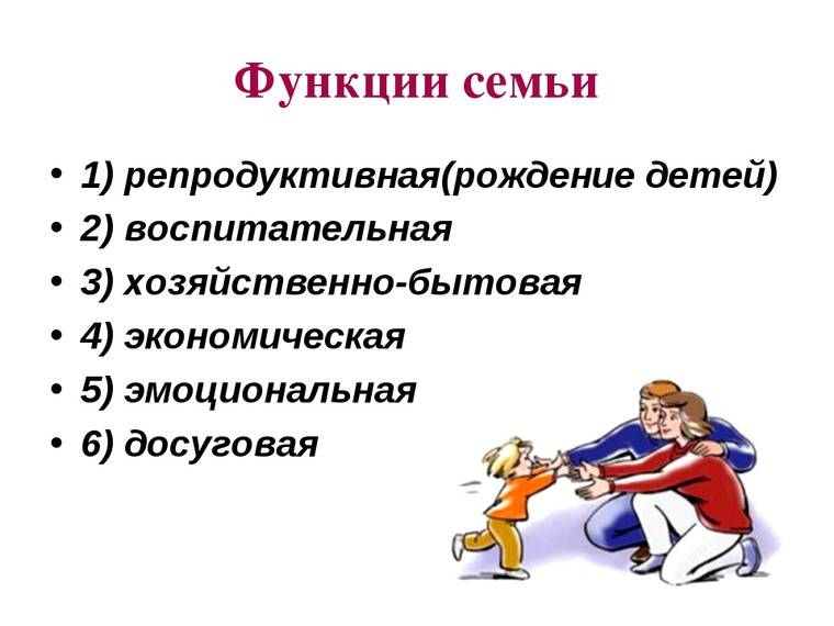 Согласие да лад в семье клад сочинение