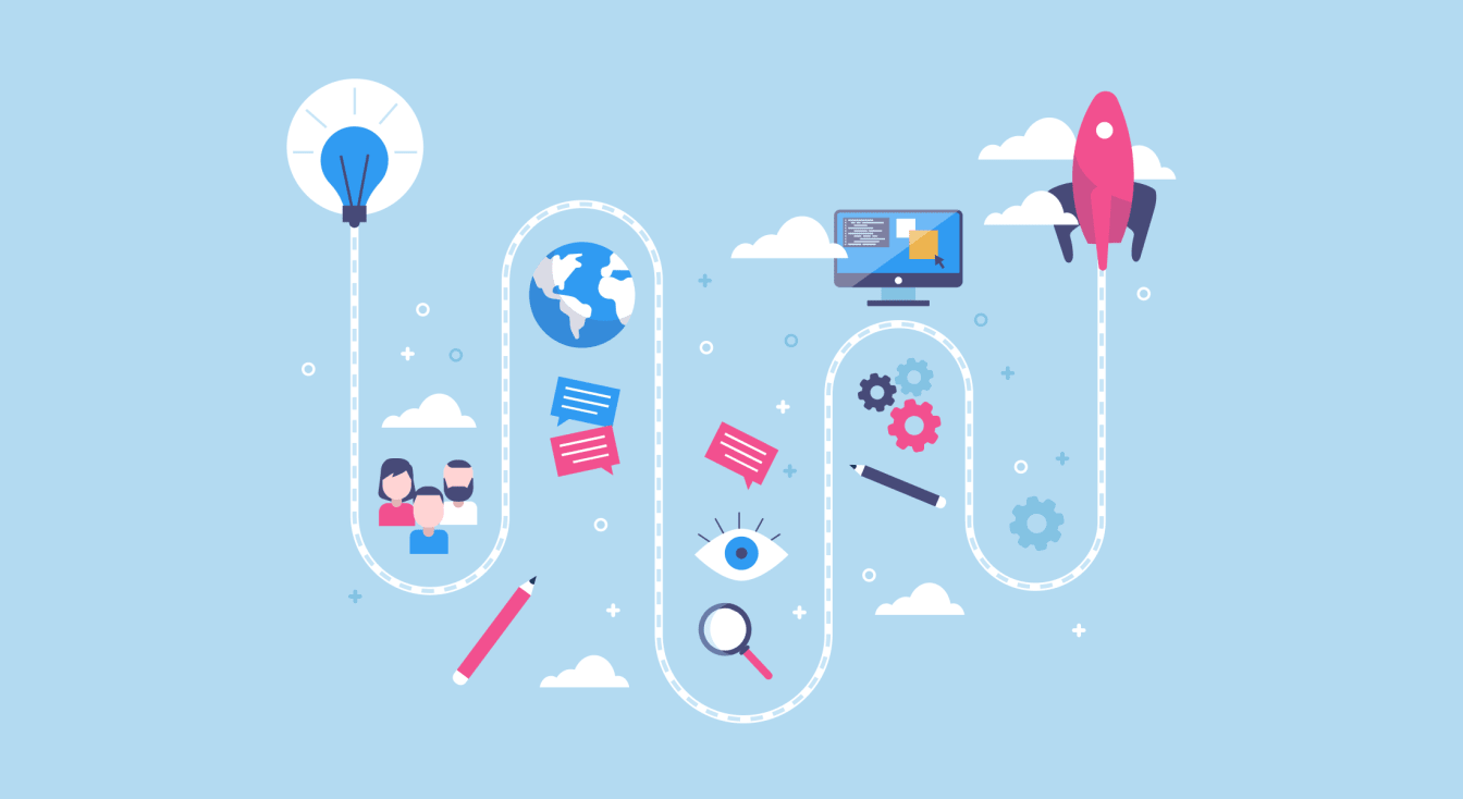 Mapping the creative process behind a digital branding project