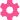 Optimize your store to sell more
        